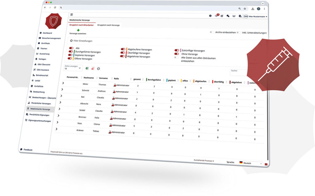 Das Bild zeigt ein umfangreiches Web-Dashboard für die Verwaltung medizinischer Vorsorgeprozesse in Unternehmen. Auf der linken Seite befindet sich eine Navigationsleiste mit verschiedenen Modulen. Im Hauptbereich werden Vorsorgedaten tabellarisch dargestellt, unterteilt in Kategorien wie durchgeführt, geplant, offen, überfällig oder abgelehnt. Filterfunktionen ermöglichen eine gezielte Auswertung nach Vorsorgearten und Status. Zusätzliche visuelle Elemente wie ein Schutzschild- und Spritzensymbol unterstreichen den medizinischen Kontext der Anwendung und die Bedeutung von Gesundheitsschutz am Arbeitsplatz.