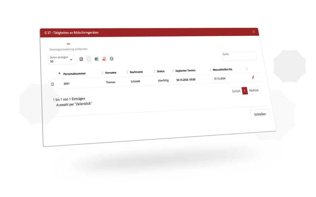 Abgebildet ist eine digitale Oberfläche zur Organisation arbeitsmedizinischer Vorsorgen nach G37 (Tätigkeiten an Bildschirmgeräten). Die Ansicht zeigt eine Tabelle mit Mitarbeiterdaten wie Personalnummer, Name, Status („überfällig“), geplantem Termin sowie Abschlussdatum. Ergänzt wird die Oberfläche durch Filter-, Such- und Navigationsfunktionen wie „Zurück“, „Nächste“ und „Schließen“. Die Darstellung verdeutlicht eine strukturierte und effiziente Verwaltung von Vorsorgeuntersuchungen in Unternehmen.